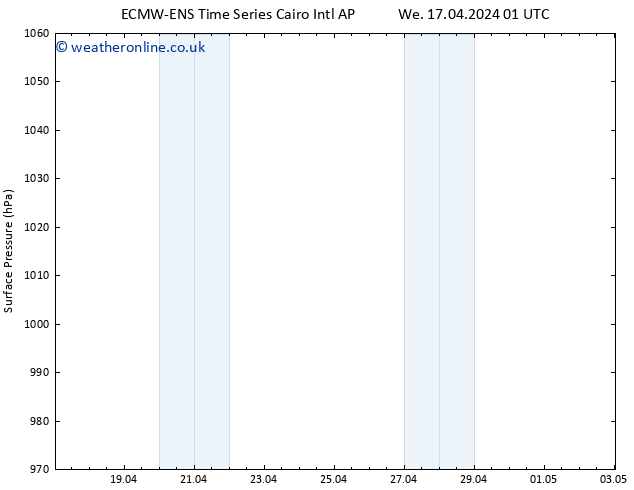 Surface pressure ALL TS Sa 20.04.2024 07 UTC