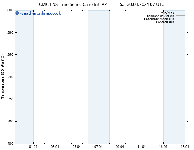 Height 500 hPa CMC TS Sa 30.03.2024 13 UTC