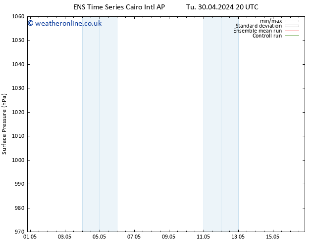 Surface pressure GEFS TS Th 16.05.2024 20 UTC