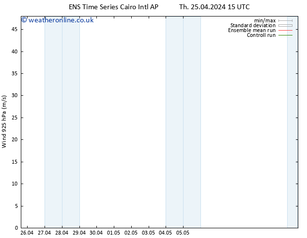 Wind 925 hPa GEFS TS Th 25.04.2024 15 UTC