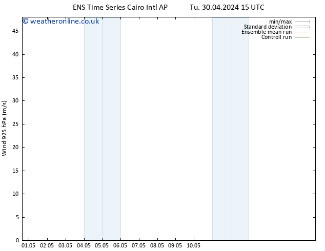 Wind 925 hPa GEFS TS Th 02.05.2024 15 UTC