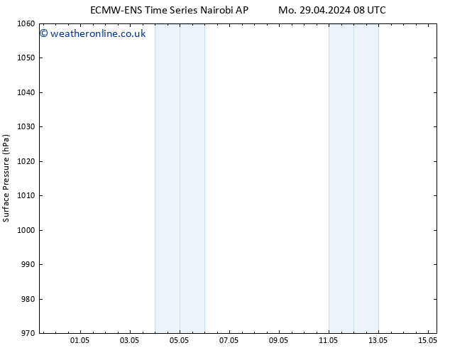 Surface pressure ALL TS Sa 04.05.2024 08 UTC