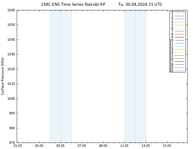 Surface pressure CMC TS Tu 30.04.2024 21 UTC