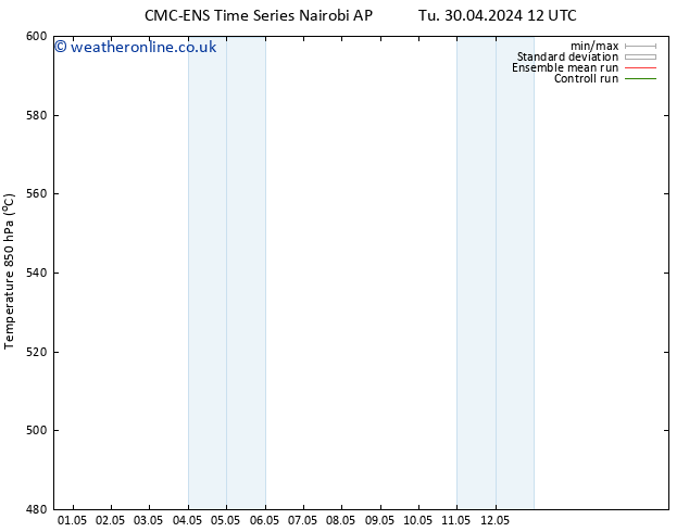 Height 500 hPa CMC TS We 01.05.2024 00 UTC