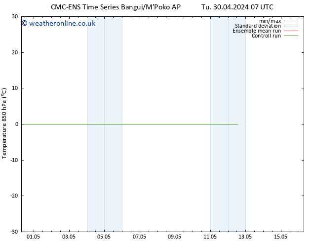 Temp. 850 hPa CMC TS Tu 30.04.2024 07 UTC