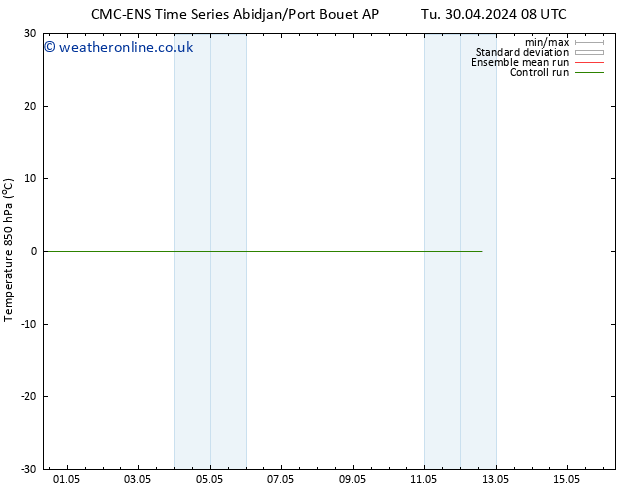 Temp. 850 hPa CMC TS Tu 30.04.2024 08 UTC