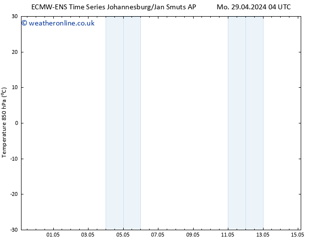 Temp. 850 hPa ALL TS Th 02.05.2024 10 UTC