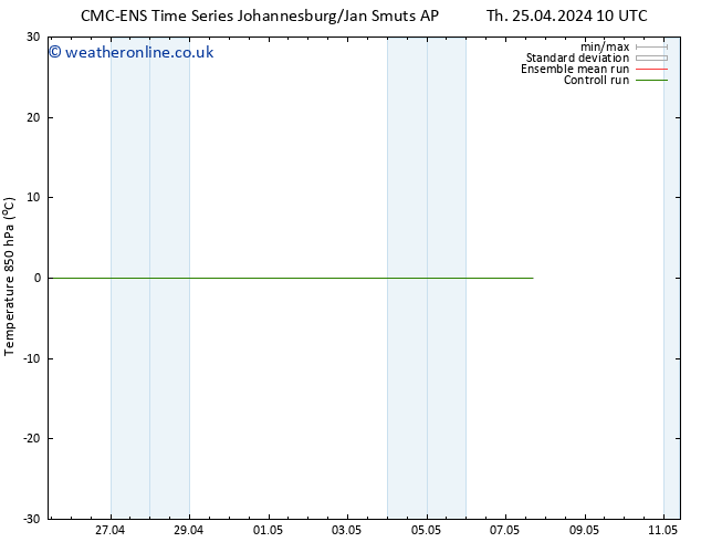 Temp. 850 hPa CMC TS Th 25.04.2024 10 UTC