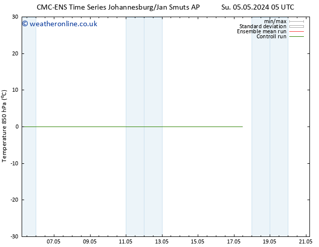 Temp. 850 hPa CMC TS Tu 07.05.2024 17 UTC