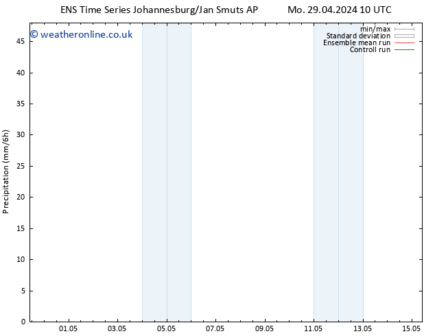 Precipitation GEFS TS Mo 29.04.2024 16 UTC