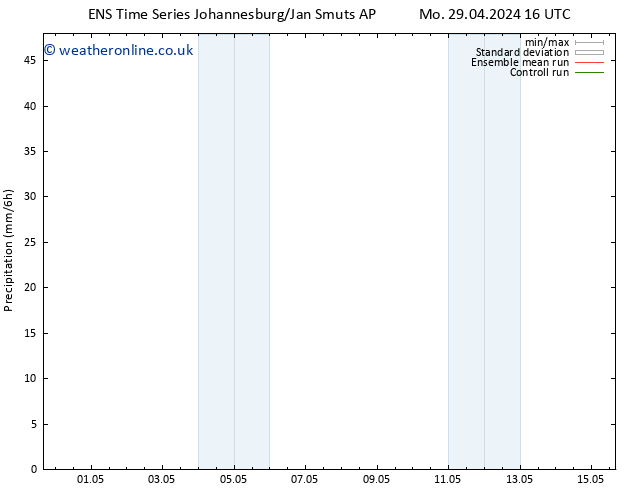 Precipitation GEFS TS Mo 29.04.2024 22 UTC