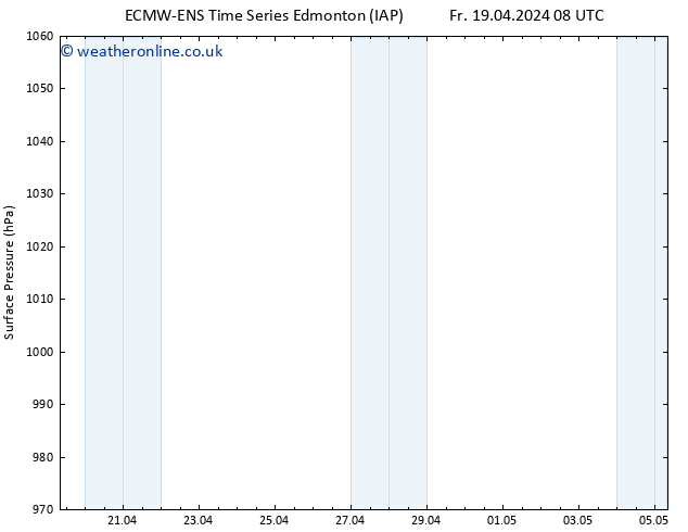 Surface pressure ALL TS Mo 22.04.2024 02 UTC