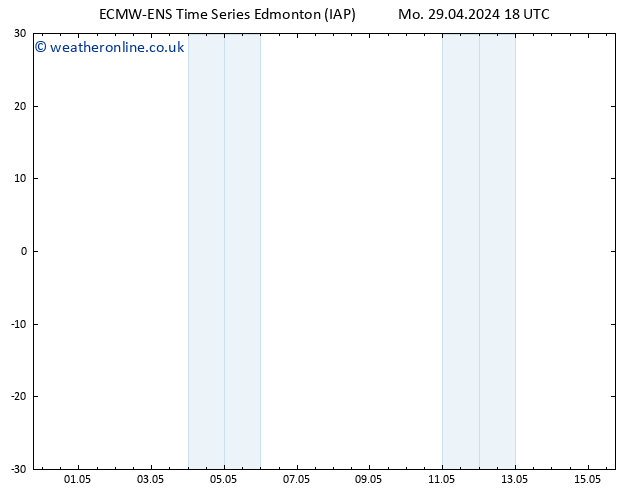 Surface pressure ALL TS Mo 06.05.2024 06 UTC