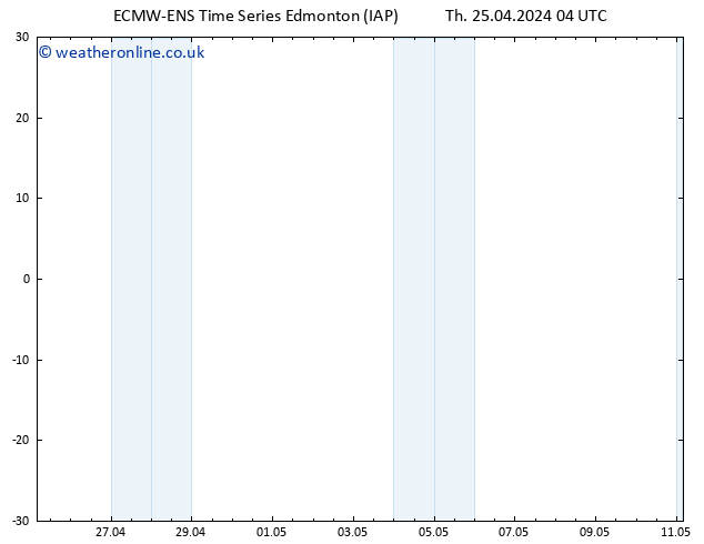 Surface pressure ALL TS We 01.05.2024 04 UTC