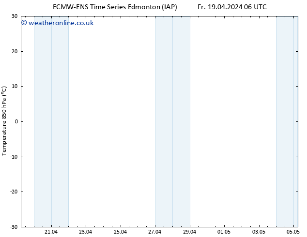 Surface pressure ALL TS Th 02.05.2024 06 UTC