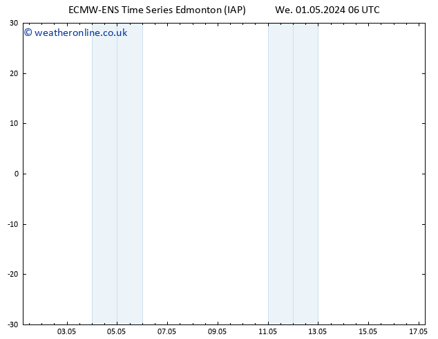 Surface pressure ALL TS Th 02.05.2024 06 UTC