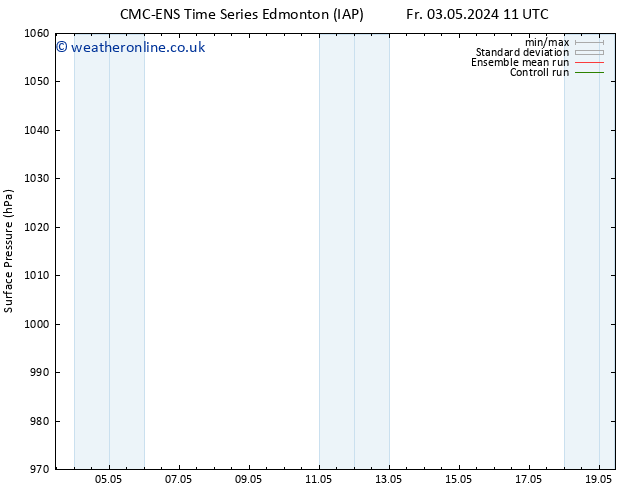 Surface pressure CMC TS Sa 04.05.2024 11 UTC