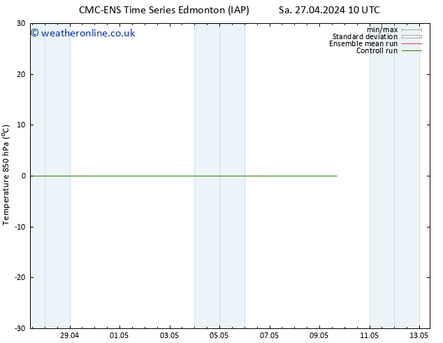 Temp. 850 hPa CMC TS Tu 30.04.2024 10 UTC