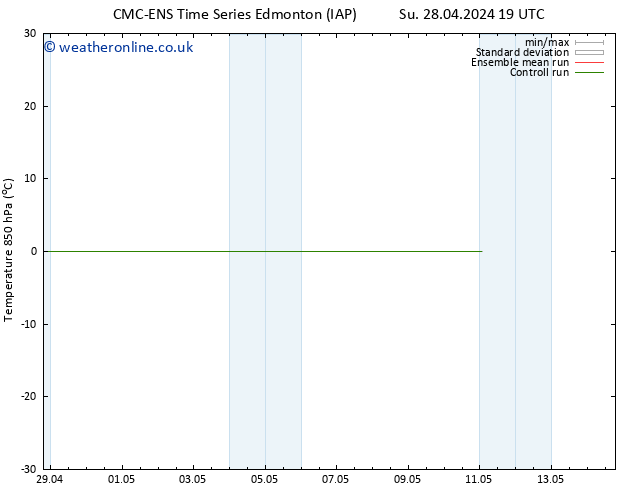 Temp. 850 hPa CMC TS Su 05.05.2024 19 UTC