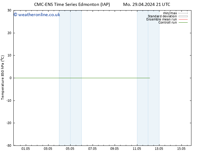 Temp. 850 hPa CMC TS Tu 07.05.2024 21 UTC