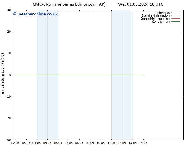 Temp. 850 hPa CMC TS Fr 03.05.2024 06 UTC