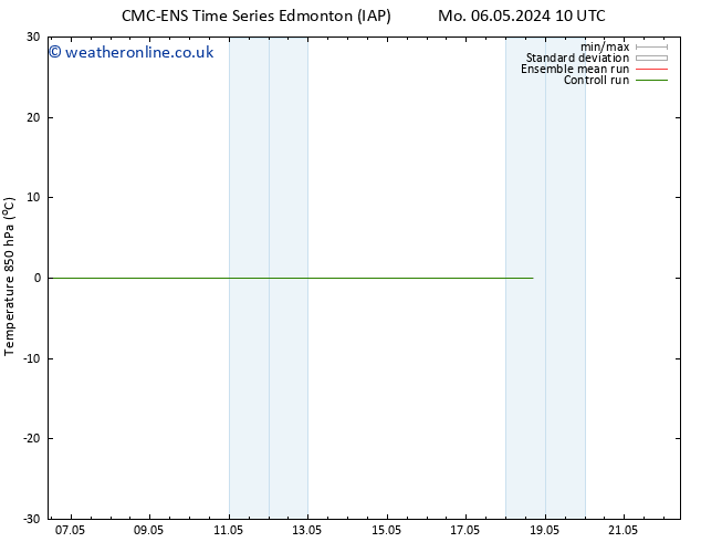 Temp. 850 hPa CMC TS Sa 18.05.2024 16 UTC