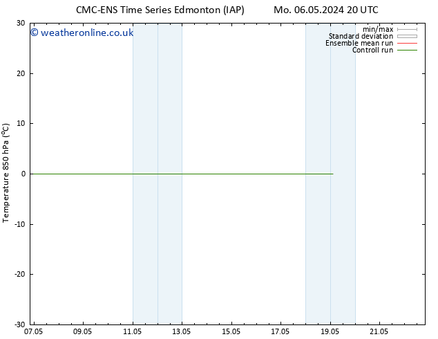 Temp. 850 hPa CMC TS Su 19.05.2024 02 UTC