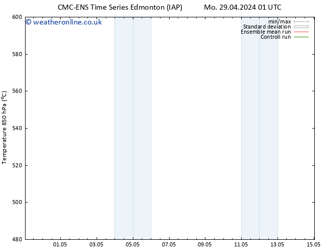 Height 500 hPa CMC TS Tu 30.04.2024 01 UTC