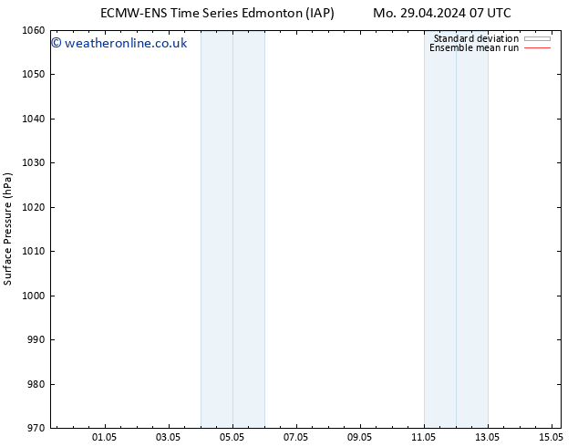 Surface pressure ECMWFTS We 01.05.2024 07 UTC