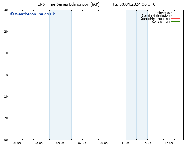 Surface pressure GEFS TS We 01.05.2024 02 UTC