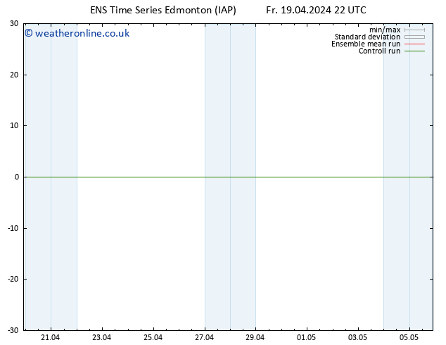 Surface pressure GEFS TS Tu 23.04.2024 10 UTC