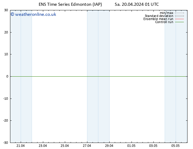 Surface pressure GEFS TS Tu 23.04.2024 07 UTC