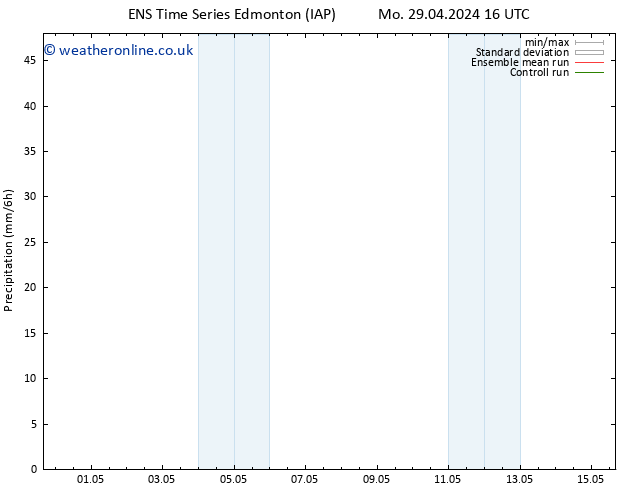 Precipitation GEFS TS We 01.05.2024 22 UTC