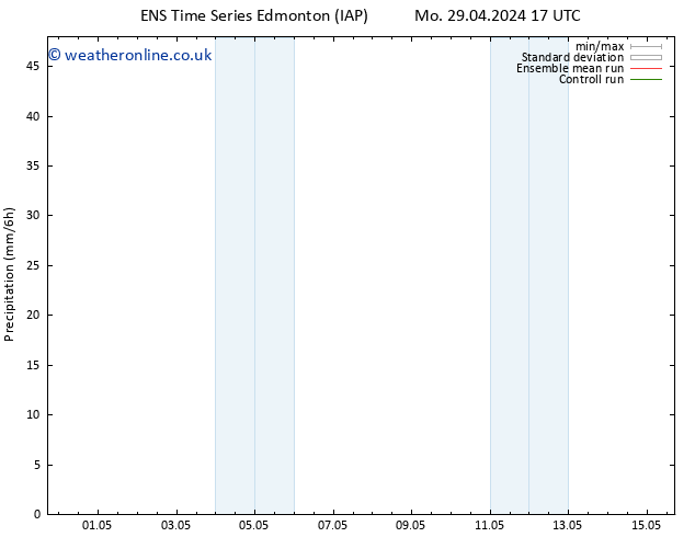 Precipitation GEFS TS Sa 04.05.2024 11 UTC