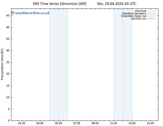 Precipitation GEFS TS Tu 30.04.2024 02 UTC