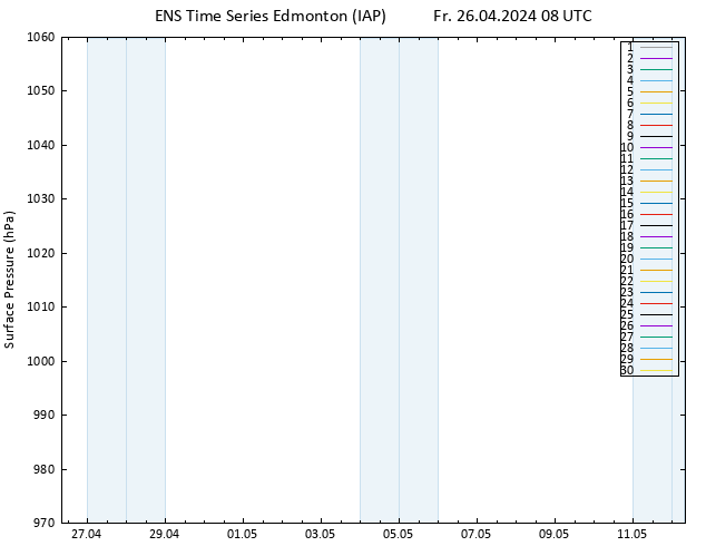 Surface pressure GEFS TS Fr 26.04.2024 08 UTC