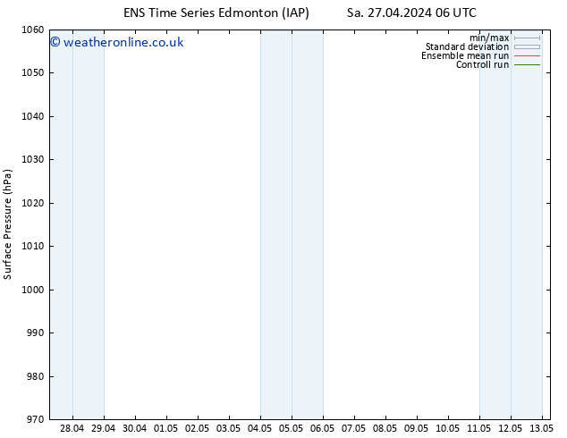 Surface pressure GEFS TS Mo 13.05.2024 06 UTC