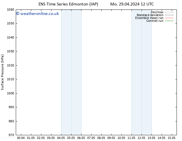 Surface pressure GEFS TS Th 02.05.2024 12 UTC