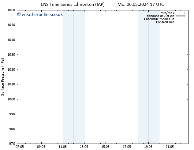 Surface pressure GEFS TS Tu 07.05.2024 05 UTC