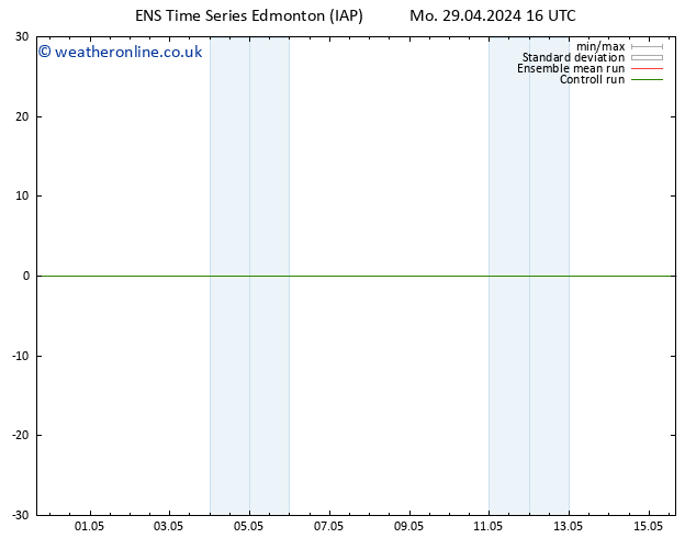 Surface pressure GEFS TS Th 02.05.2024 10 UTC