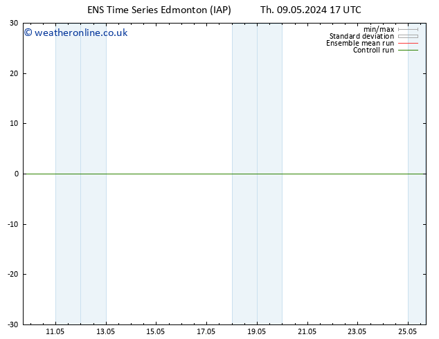 Surface pressure GEFS TS Th 16.05.2024 05 UTC