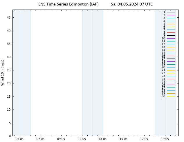 Surface wind GEFS TS Sa 04.05.2024 07 UTC