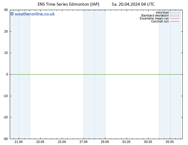 Surface pressure GEFS TS Su 21.04.2024 22 UTC