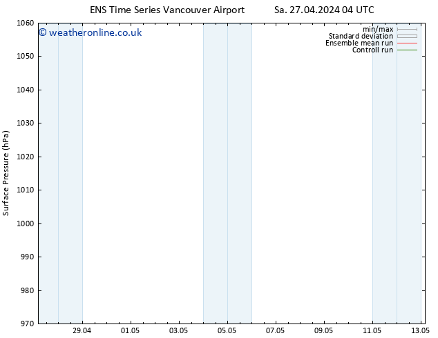 Surface pressure GEFS TS Mo 06.05.2024 16 UTC