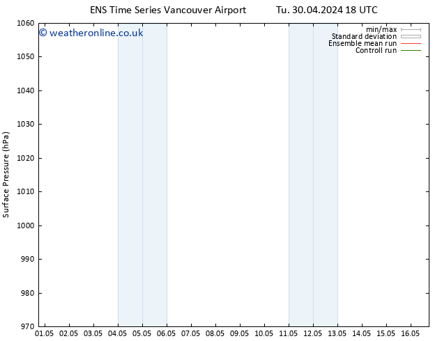 Surface pressure GEFS TS Fr 03.05.2024 12 UTC