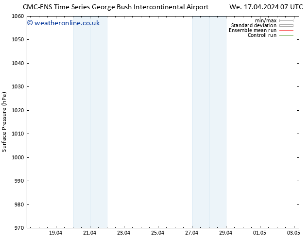 Surface pressure CMC TS Mo 22.04.2024 01 UTC