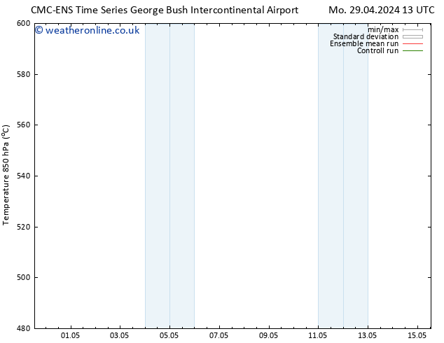 Height 500 hPa CMC TS Th 09.05.2024 19 UTC