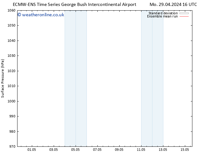 Surface pressure ECMWFTS Sa 04.05.2024 16 UTC