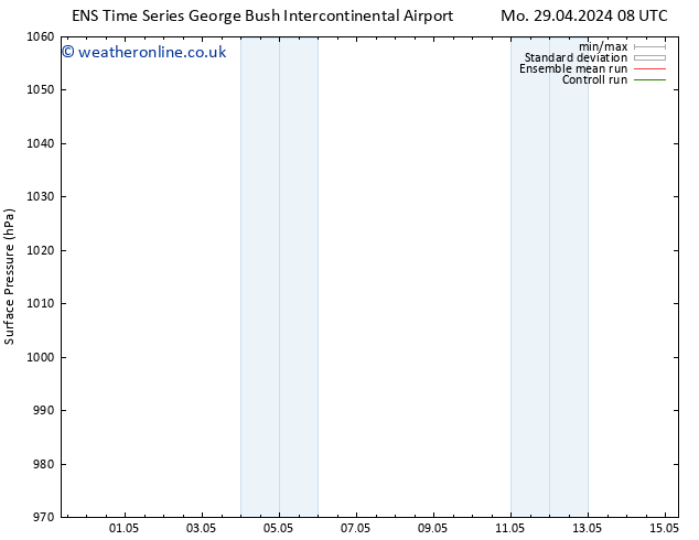 Surface pressure GEFS TS Sa 04.05.2024 08 UTC