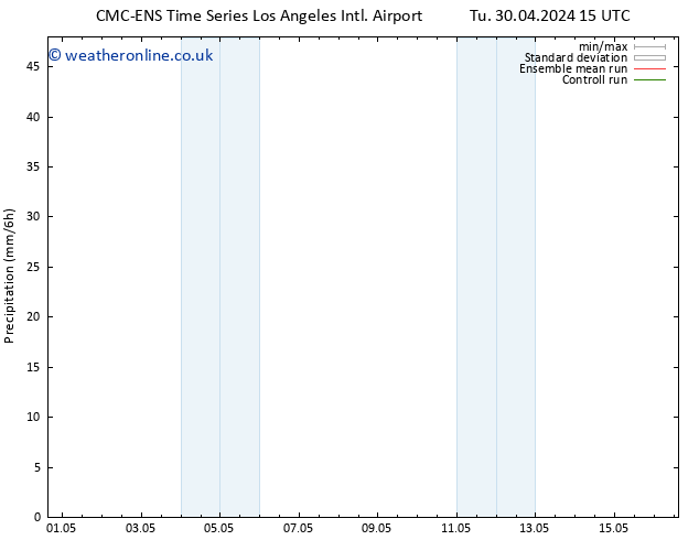 Precipitation CMC TS Th 02.05.2024 15 UTC